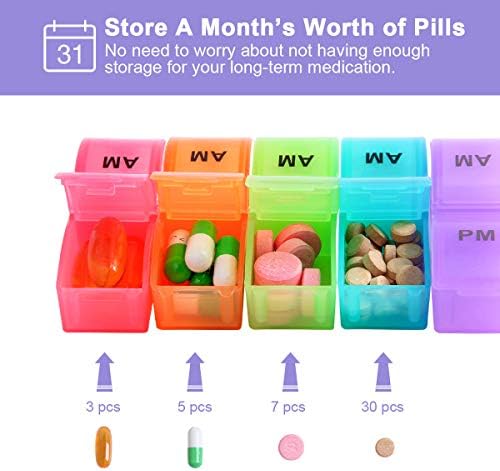 Kutija za organizatore tableta-31-dnevno pakiranje tableta, 32 odjeljka za svaki dan, spremnik za doziranje za pohranu vitamina, dodataka