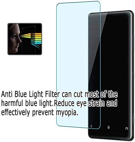 Zaštitna folija za ekran Puccy 2 Pack Anti Blue Light, kompatibilan s Garmin GTN 750Xi 725Xi 750 725 6,9 TPU Guard (ne štitnici od