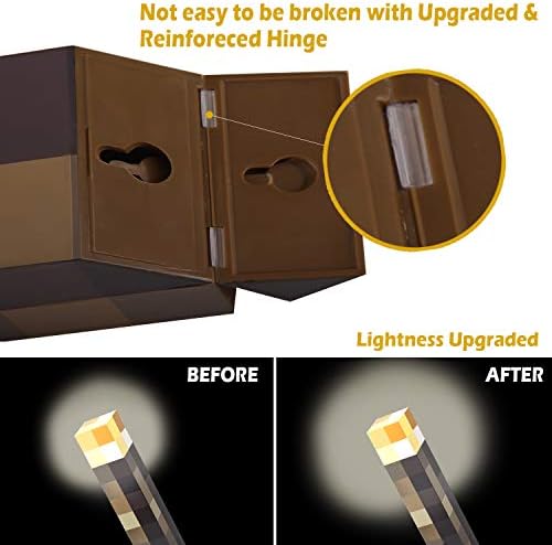 ThinLinkgea svjetlosna zidna baklja - Baterije i USB priključna noćna svjetiljka - ručno ili zidna nosačka rasvjeta baklja, fl -htxyq