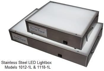 Svjetlosna kutija od 1012 do 1 inča