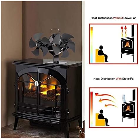 Ventilator za štednjak s dvostrukom glavom od 10 kilovata na drva ekološki tihi Kućni ventilator učinkovita raspodjela topline toplinski